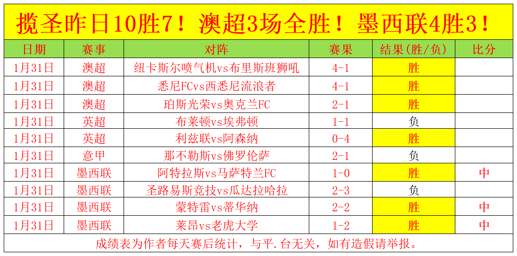 登貝萊,為何成為絕,佳選擇,大赢家足球比分,大赢家比分官网,大赢家体育,大赢家网页版,大赢家app下载电脑版