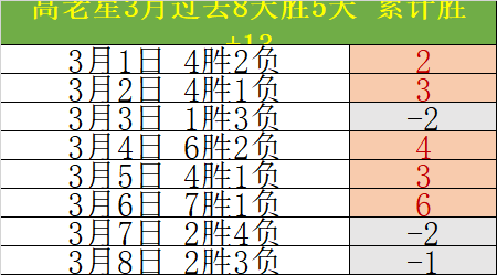 賽季五大聯,賽賽程全解,開賽日曆完,大赢家足球比分,大赢家比分官网,大赢家体育,大赢家网页版,大赢家app下载电脑版