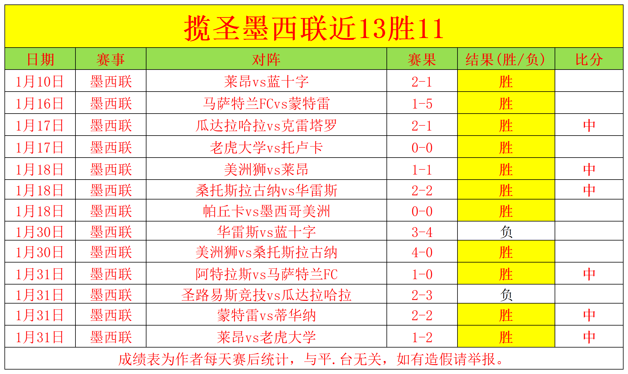 姆巴佩访谈,与德尚观点,一致,大赢家足球比分,大赢家比分官网,大赢家体育,大赢家网页版,大赢家app下载电脑版