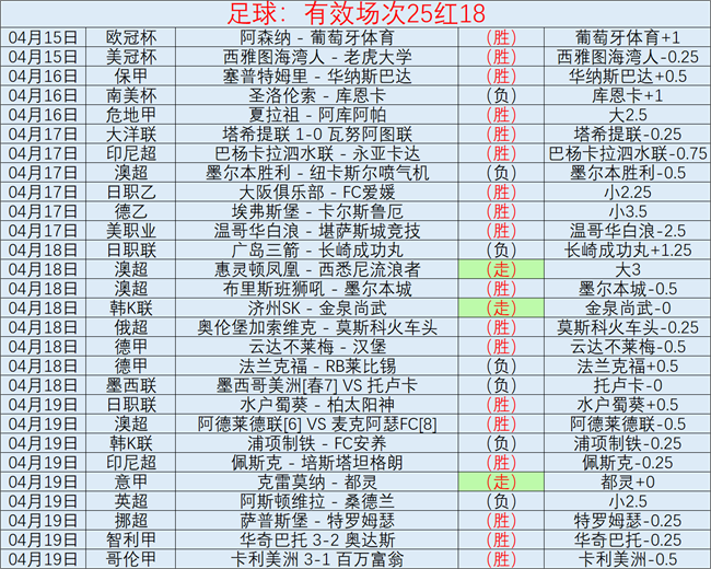 化州市首届,篮球盛宴隆,重启幕,大赢家足球比分,大赢家比分官网,大赢家体育,大赢家网页版,大赢家app下载电脑版