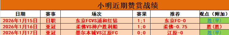 智利解放者,专家分析能,否客场逆袭,大赢家足球比分,大赢家比分官网,大赢家体育,大赢家网页版,大赢家app下载电脑版