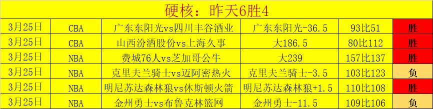 柏林联对战,狼堡,八日战七日,大赢家足球比分,大赢家比分官网,大赢家体育,大赢家网页版,大赢家app下载电脑版