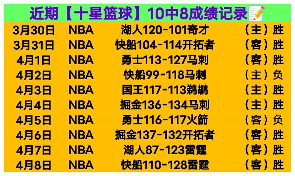 秋日奇才妙,笔生花,丰收佳绩预,大赢家足球比分,大赢家比分官网,大赢家体育,大赢家网页版,大赢家app下载电脑版