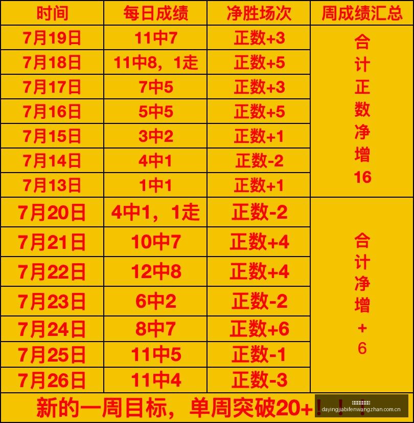 大赢家足球,比分,大赢家足球比分,大赢家足球比分,大赢家比分官网,大赢家体育,大赢家网页版,大赢家app下载电脑版