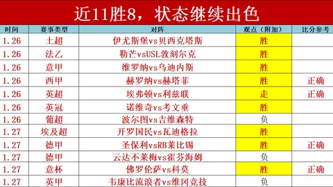 “卡斯特罗争夺战升级：尤文与国米竞相瞄准，博洛尼亚价值在4000-4500万欧元区间”