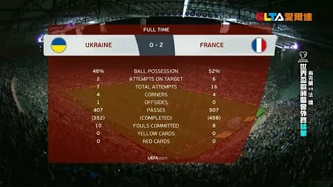 广州女足队长张琳艳遗憾宣布退出球队