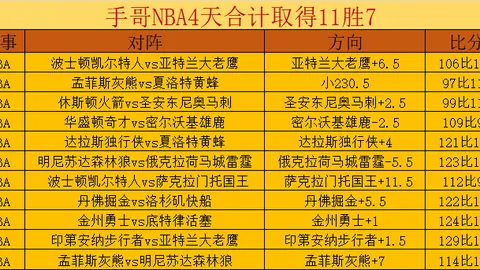 NBA专家推荐：太阳对凯尔特人期号分析