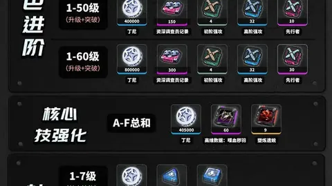 大乐透期号专家质合分析推荐：宫崎棒牛鸟冲击7连胜