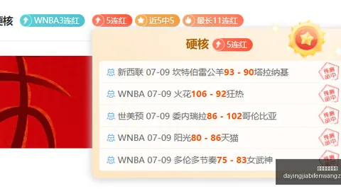 大赢家足球比分大赢家足球比分数据冲到115104引发关注